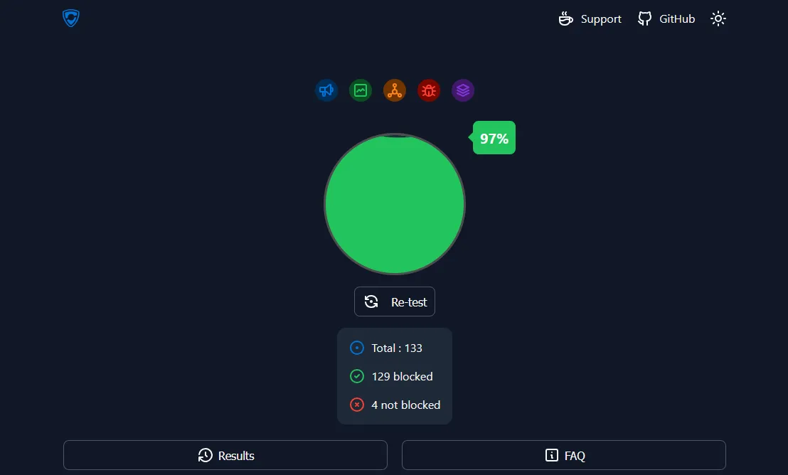 Com bloqueio via DNS